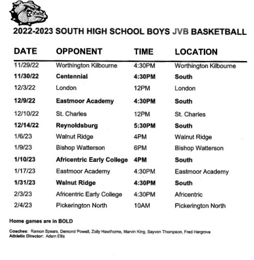 jv